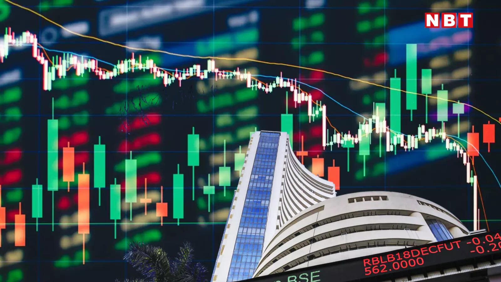 शेयर बाजार अपडेट: क्या अडानी गैस और रेडिको खेतान करेंगे सुधार?