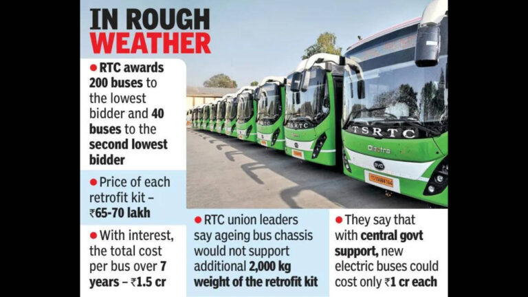 RTC's Electric Conversion Initiative Raises Cost and Safety Issues