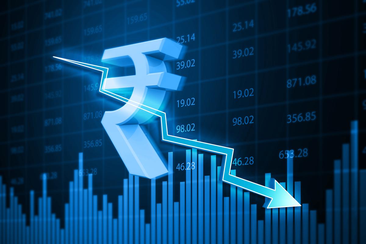Is It Time to Let the Indian Rupee Depreciate? An In-Depth Analysis