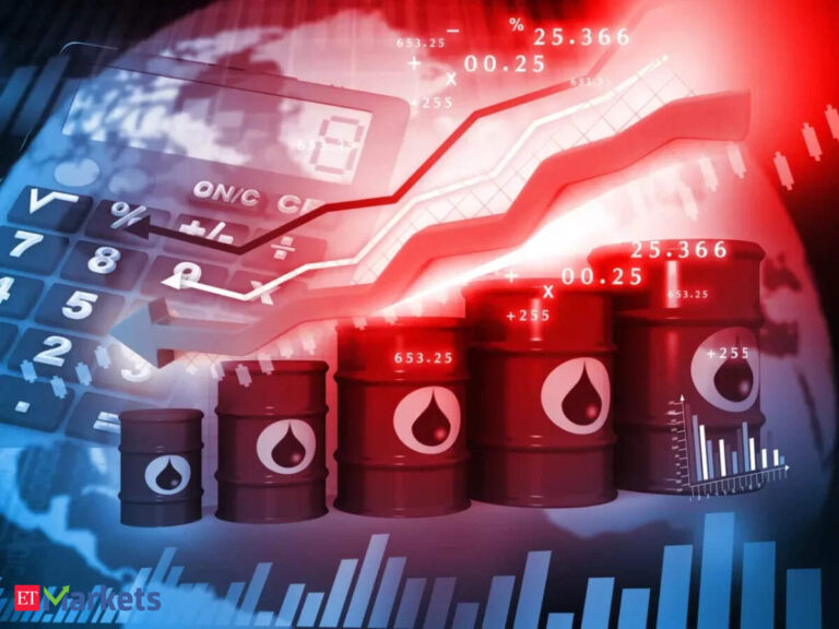 Oil Prices Surge Amid Ongoing Concerns Over Maritime Security