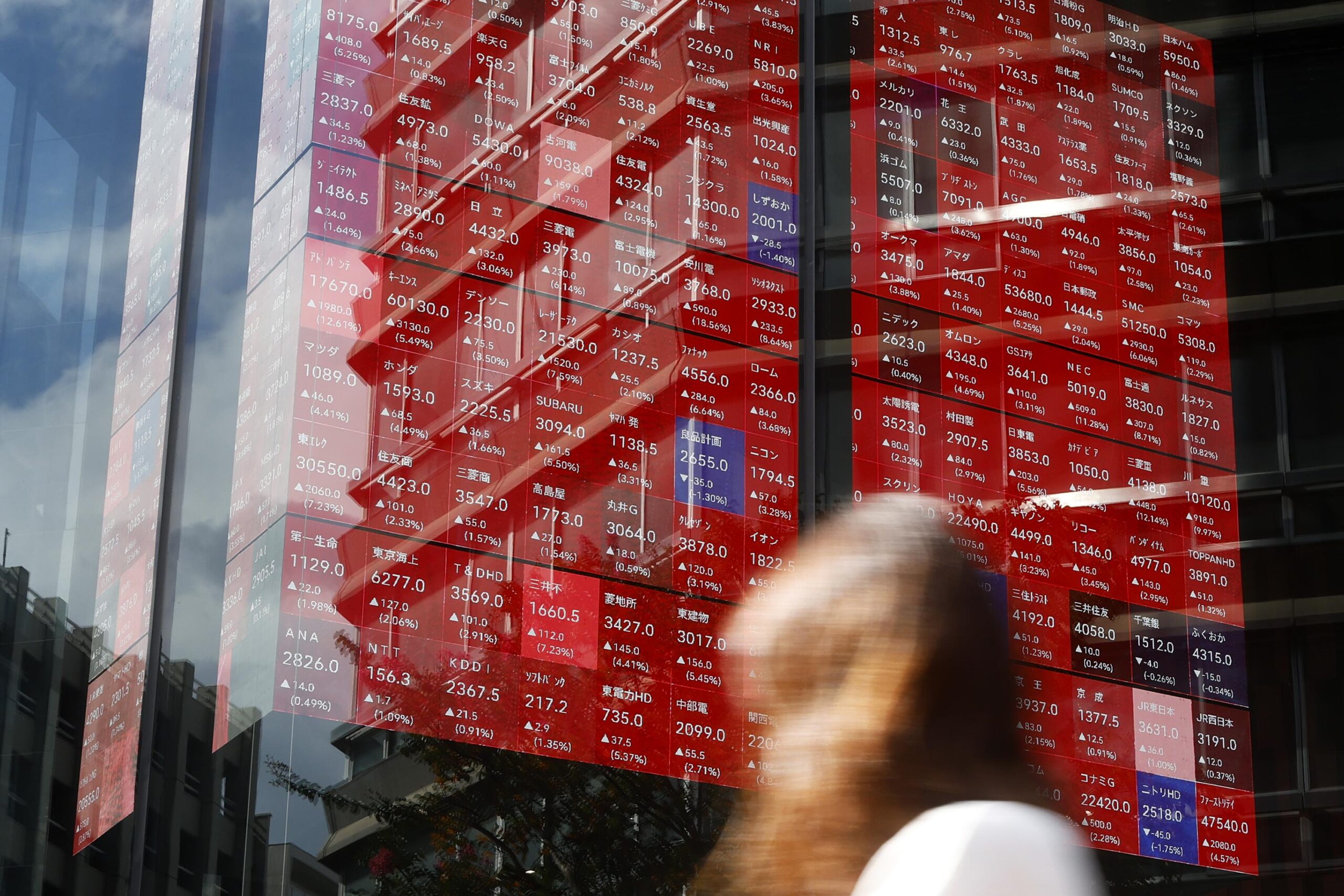 Asian markets advance as oil prices retreat on Iran ceasefire hopes