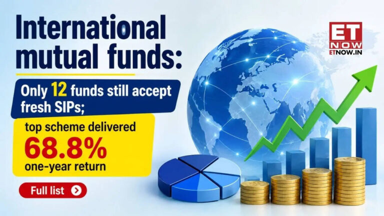 International mutual funds: Only 12 funds still accept fresh SIPs; top scheme delivered 68.8% one-year return | Full list