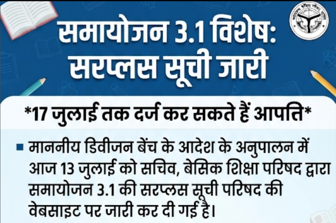 समायोजन 3.1 विशेष:सरप्लस सूची जारी17 जुलाई तक दर्ज कर सकते हैं आपत्ति